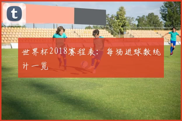 世界杯2018赛程表：每场进球数统计一览